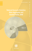 National Accounts Statistics