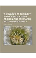 The Works of the Right Honourable Joseph Addison Volume 3; The Spectator [No. 162-483