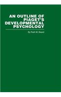 Outline of Piaget's Developmental Psychology