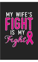 My Wifes Fight Is My Fight