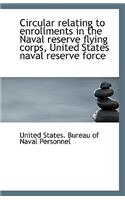 Circular Relating to Enrollments in the Naval Reserve Flying Corps, United States Naval Reserve Forc