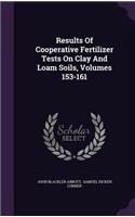 Results of Cooperative Fertilizer Tests on Clay and Loam Soils, Volumes 153-161