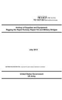 Technical Manual TM 4-48.07 (FM 10-579) TO 13C7-50-1 (FM 10-579 & FM 10-541) Airdrop of Supplies and Equipment: (English)