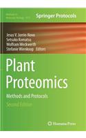 Plant Proteomics