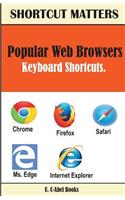 Popular Web Browsers Keyboard Shortcuts