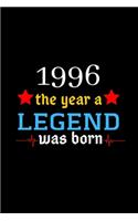 1996 The Year A Legend Was Born: : Beautiful, Happy 24th Birthday Notebook, Diary, Logbook, Perfect Gift For 24 Year Old Men And Women
