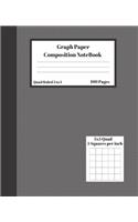 Graph Composition Notebook 5 Squares per inch 5x5 Quad Ruled 5 to 1 100 Sheets