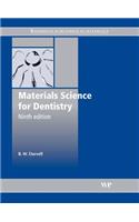 Materials Science for Dentistry