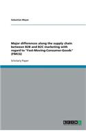 Major differences along the supply chain between B2B and B2C marketing with regard to 