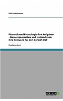 Phonetik und Phonologie ihre Aufgaben - Gemeinsamkeiten und Unterschiede ihre Relevanz für den Bereich DaF