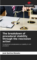 The breakdown of procedural stability through the rescission action