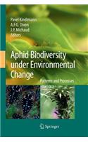 Aphid Biodiversity Under Environmental Change