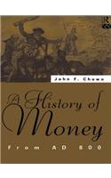 A History of Money
