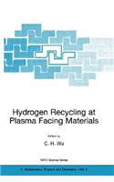 Hydrogen Recycling at Plasma Facing Materials