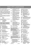 DSM-IV-TR Classification Sheet