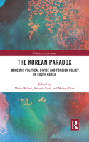 Korean Paradox