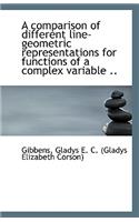 A Comparison of Different Line-Geometric Representations for Functions of a Complex Variable