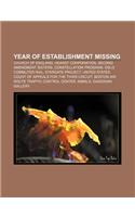 Year of Establishment Missing