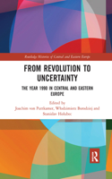 From Revolution to Uncertainty
