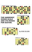 Harmonic Minor Scale and its Modes for Guitar