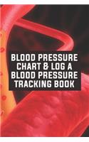 Blood Pressure Chart & Log A Blood Pressure Tracking Book
