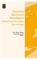 Tourism Research Paradigms