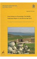 From Pottery to Chronology