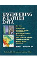 Engineering Weather Data