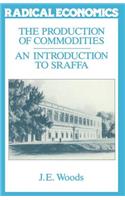 The Production of Commodities: Introduction to Sraffa