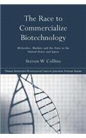 Race to Commercialize Biotechnology