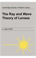 Ray and Wave Theory of Lenses