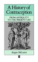 History of Contraception