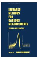 Infrared Methods for Gaseous Measurements: Theory and Practice