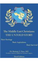 Middle East Christians