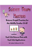 Science Graph Masters
