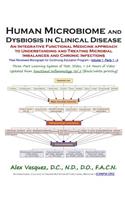 Human Microbiome and Dysbiosis in Clinical Disease: Discounted Black and White Printing