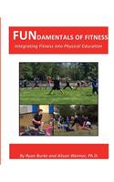 FUNdamentals of Fitness
