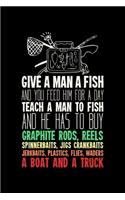 Give A Man A Fish