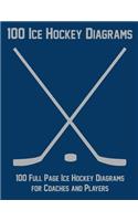 100 Ice Hockey Diagrams