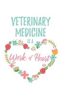 Veterinary Medicine is a Work of Heart