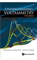 Understanding Voltammetry