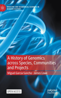 History of Genomics Across Species, Communities and Projects