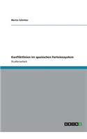 Konfliktlinien im spanischen Parteiensystem