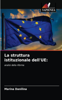 La struttura istituzionale dell'UE