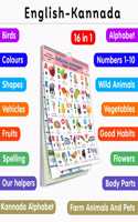 My First ALL IN ONE SPIRAL CHART ENGLISH-KANNADA : Learning Chart book for kids, Educational Chart for toddlers, Collection With 16 Topics, birthday gifts for Kids