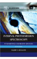 Internal Photoemission Spectroscopy