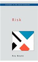 RISK
