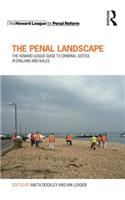 Penal Landscape