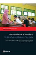 Teacher Reform in Indonesia