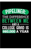 Pipeliner